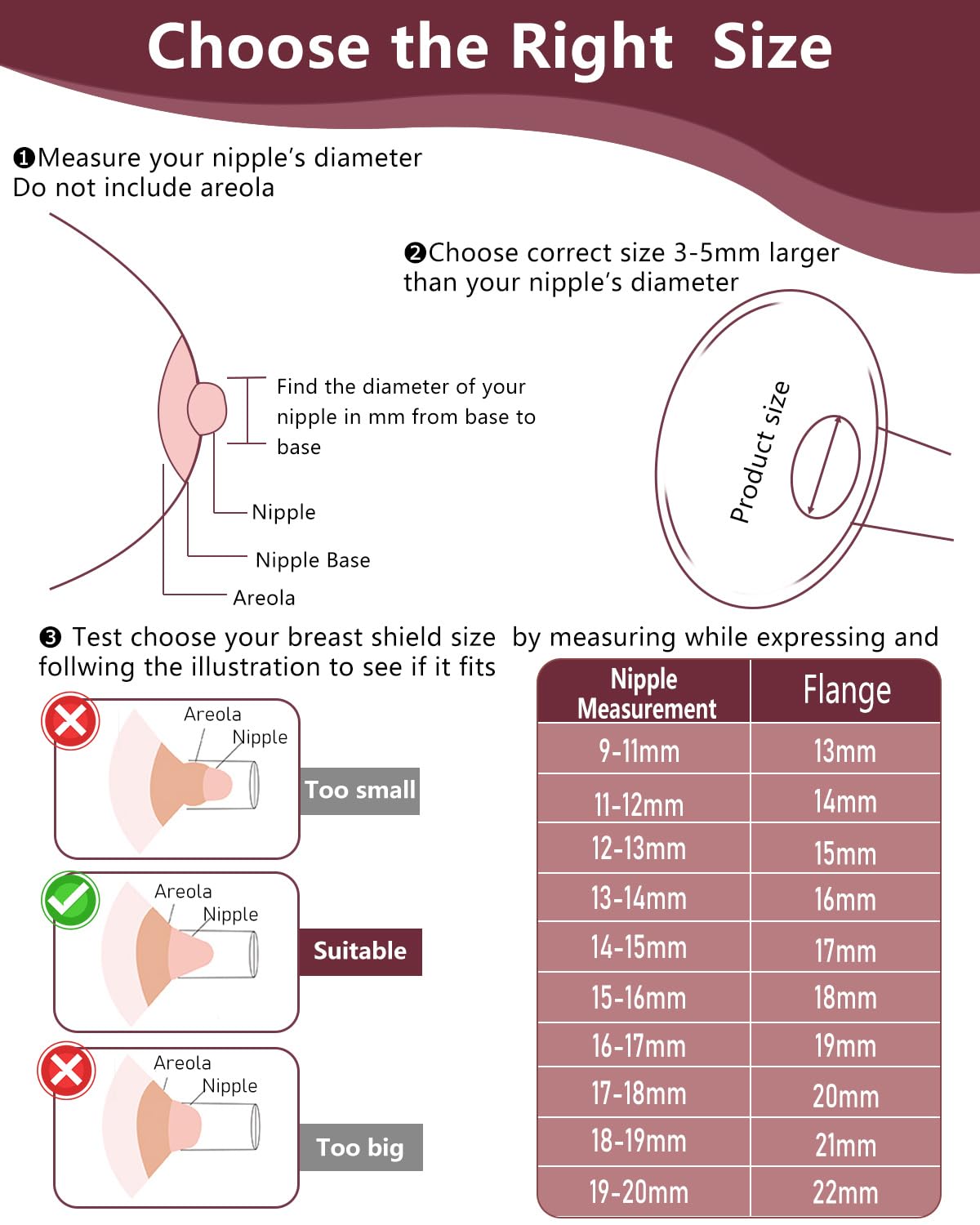 BDICOVE soft silicone flange insert minimizes irritation while promoting efficient milk flow