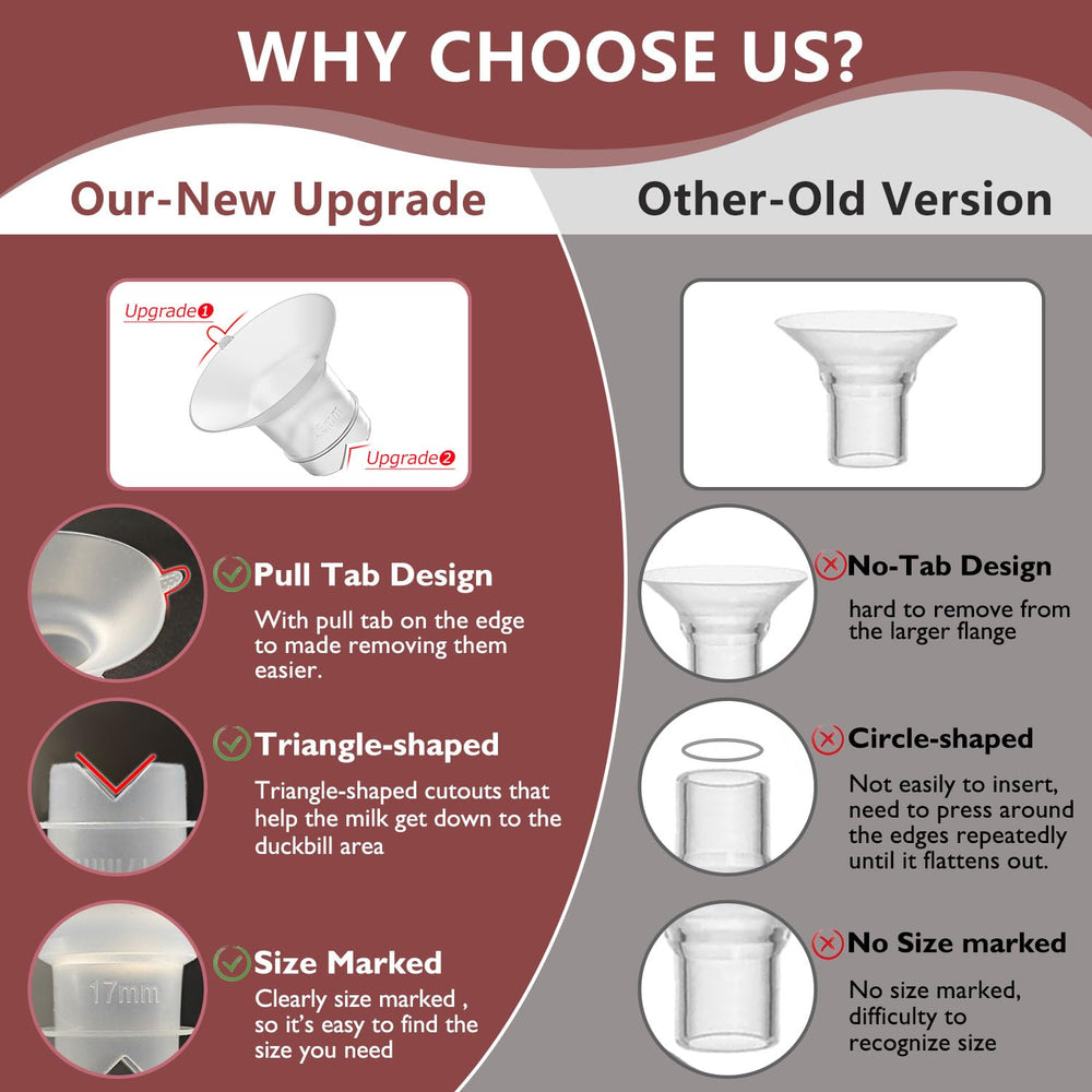 BDICOVE transparent, food-grade silicone for safe use.