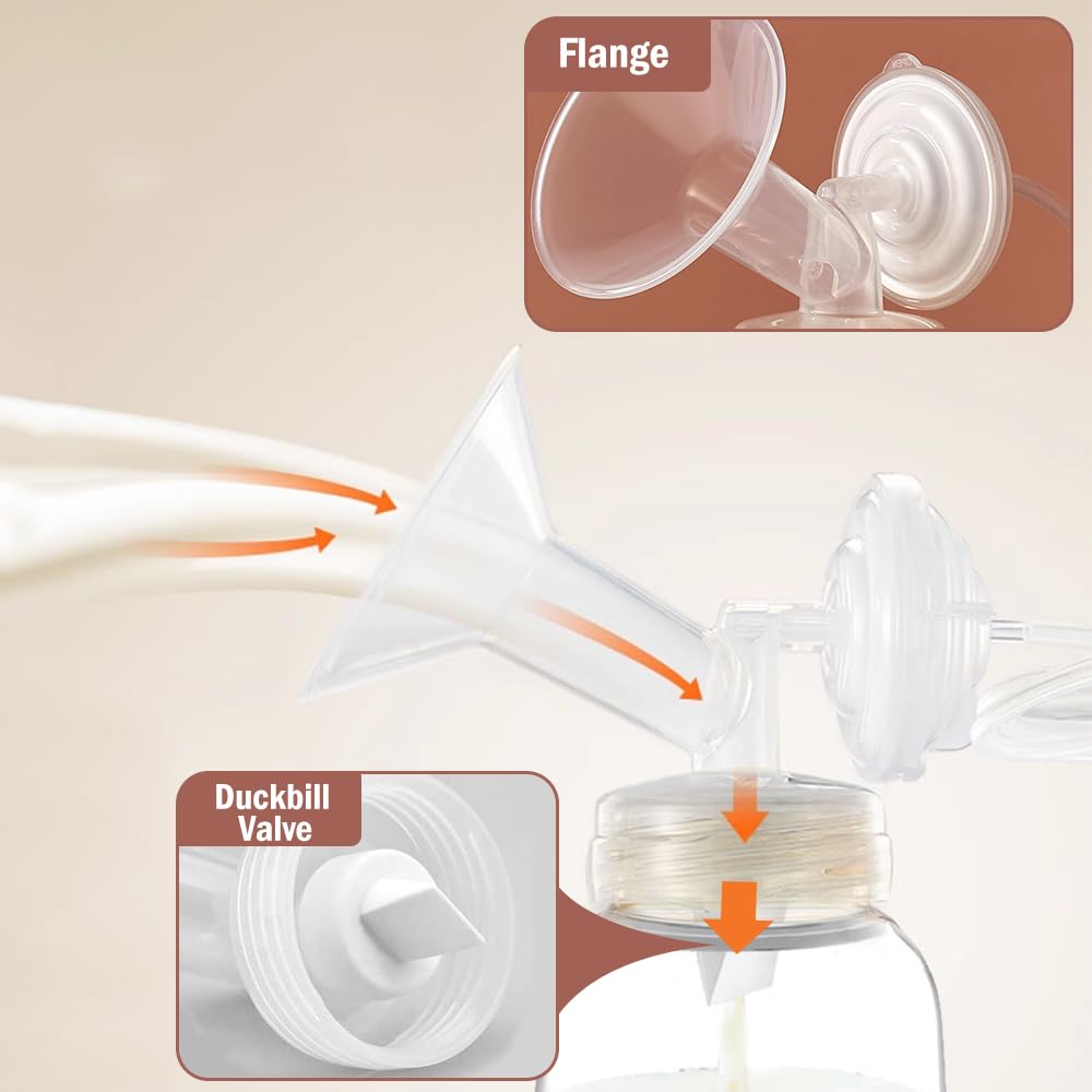 BDICOVE skin-friendly, durable flange material for everyday use