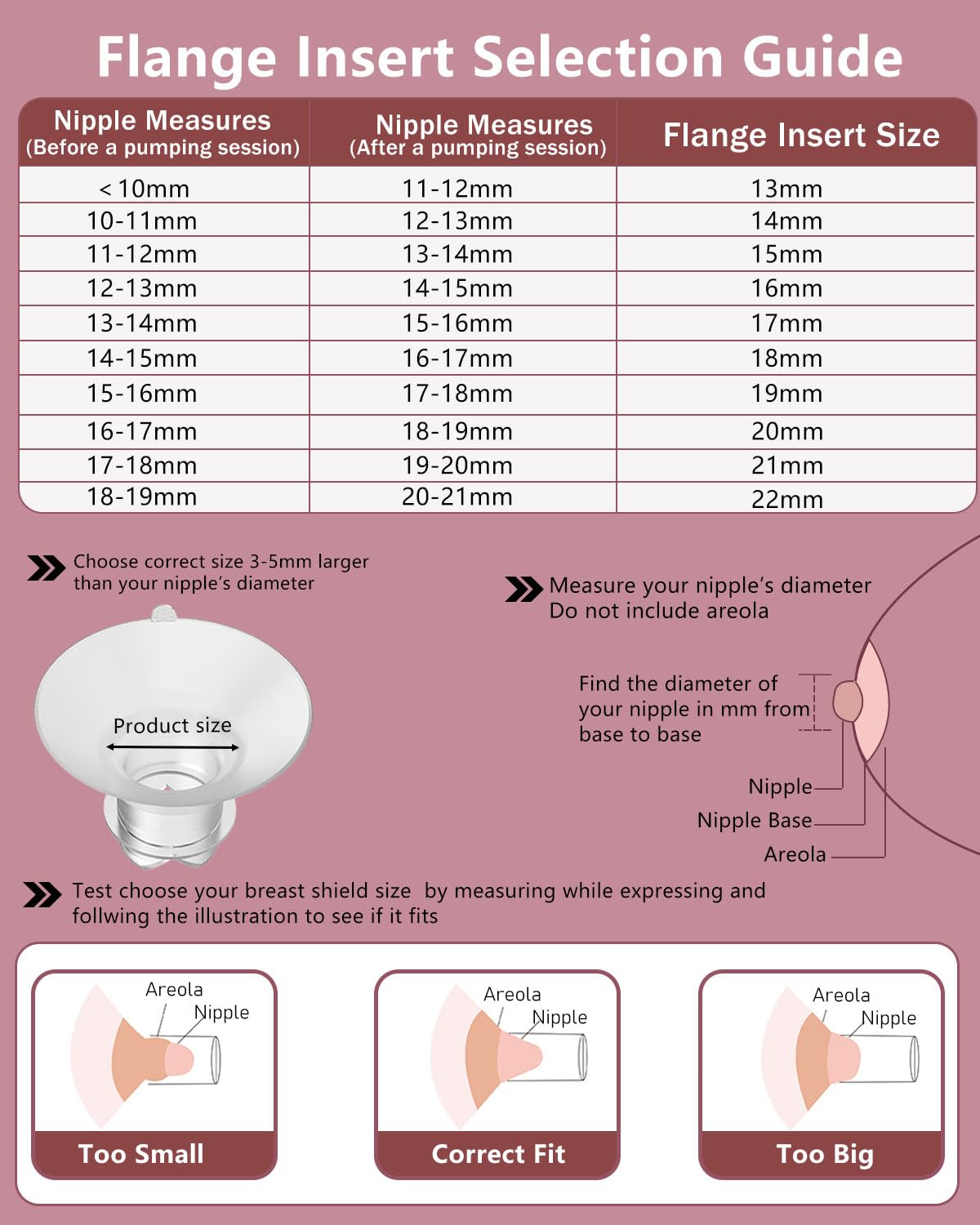 BDICOVE soft silicone inserts minimize discomfort during pumping sessions