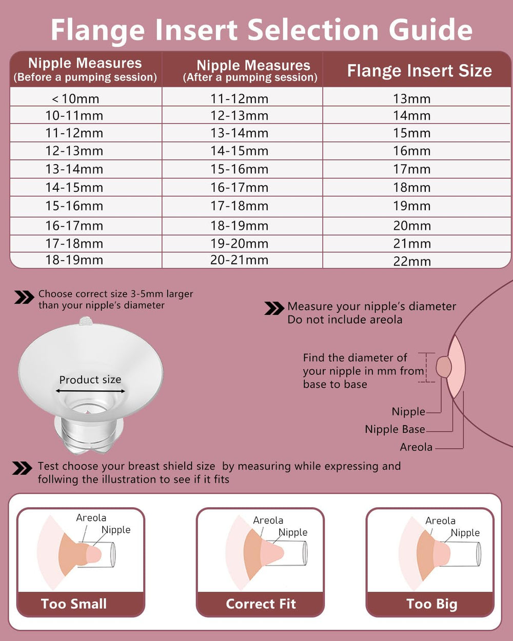 BDICOVE soft silicone inserts minimize discomfort during pumping sessions