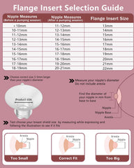 BDICOVE soft silicone inserts minimize discomfort during pumping sessions