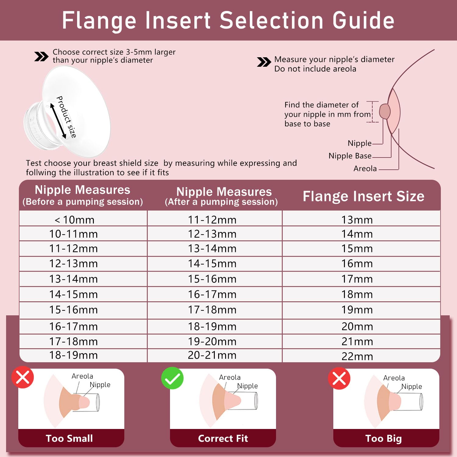 BDICOVE soft silicone material emphasizes gentle touch and reduced irritation during pumping.