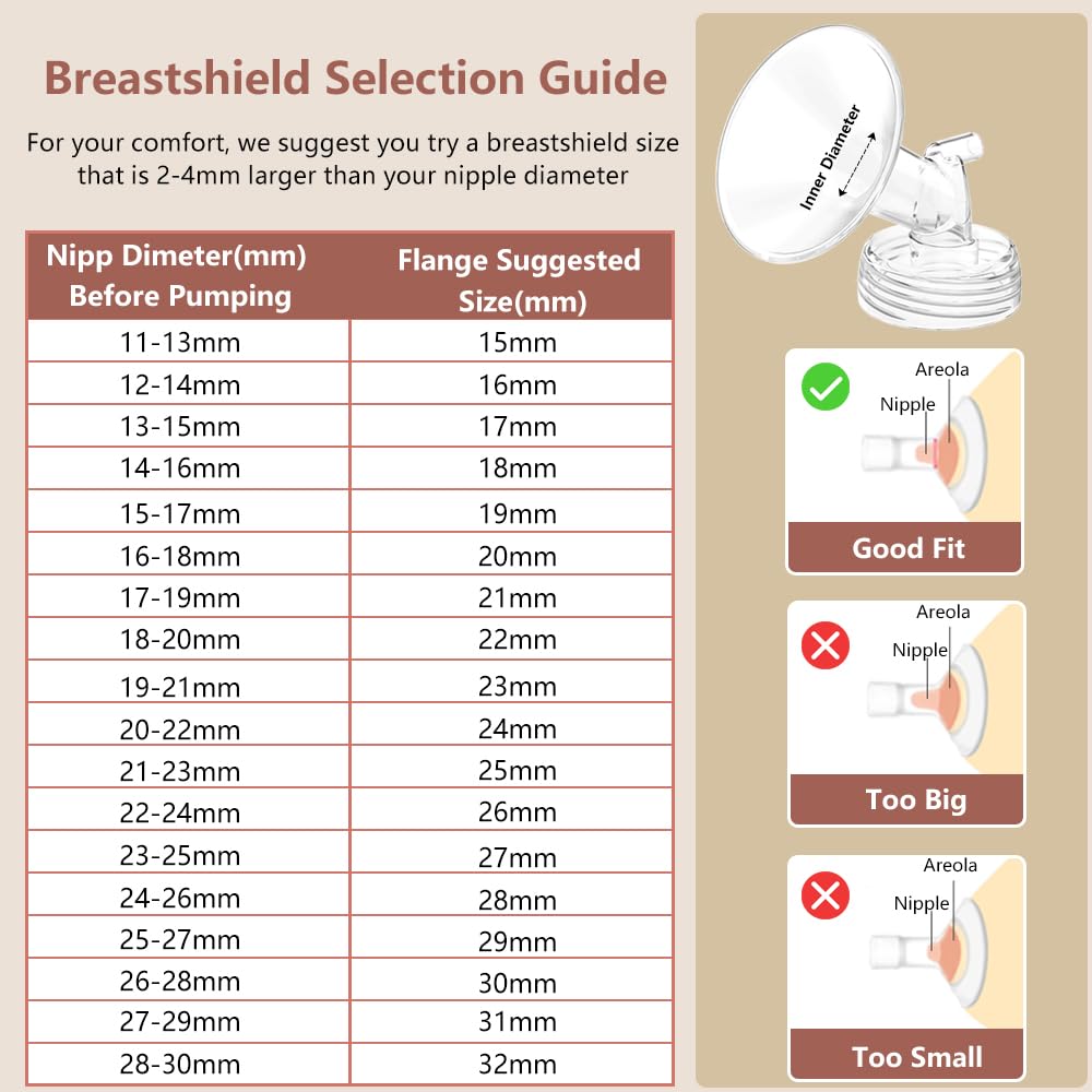 BDICOVE spectra S1 compatible flange for smooth expression