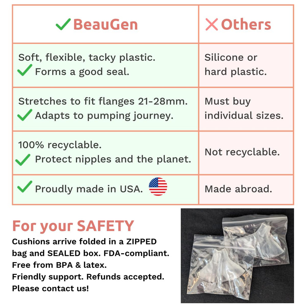 BeauGen cushions are hand-washable for easy care.