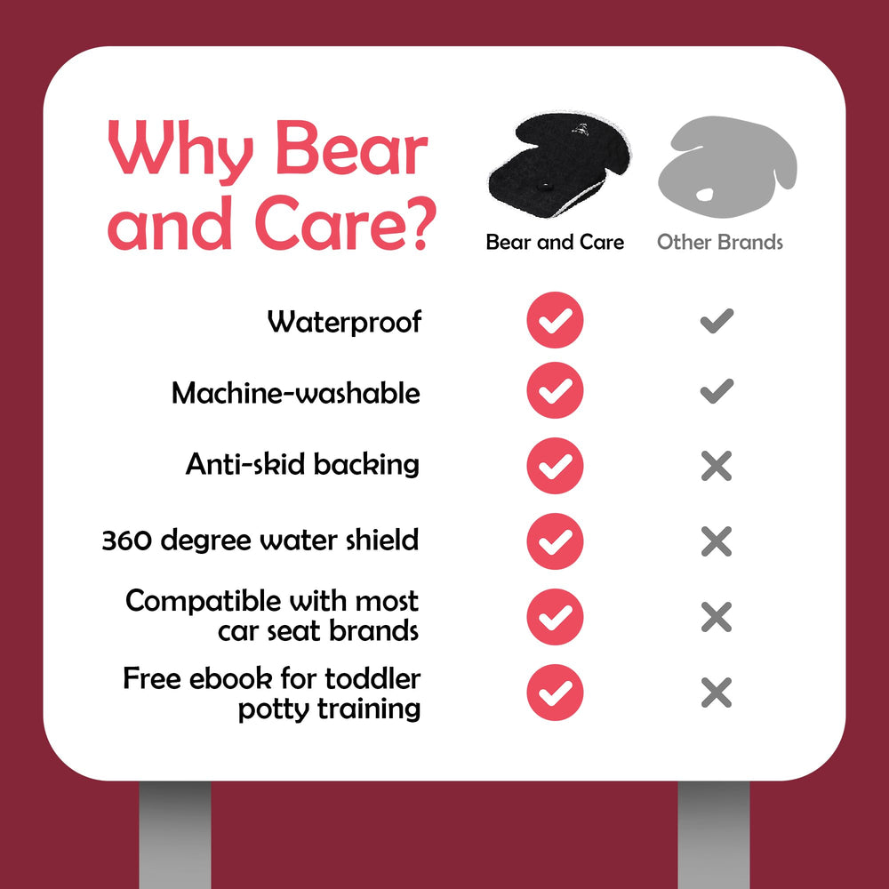 Bear and Care waterproof seat protector prevents leaks on car trips.