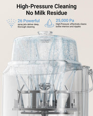 Bear Bottle Washer Pro inside tank with spray jets for thorough cleaning.