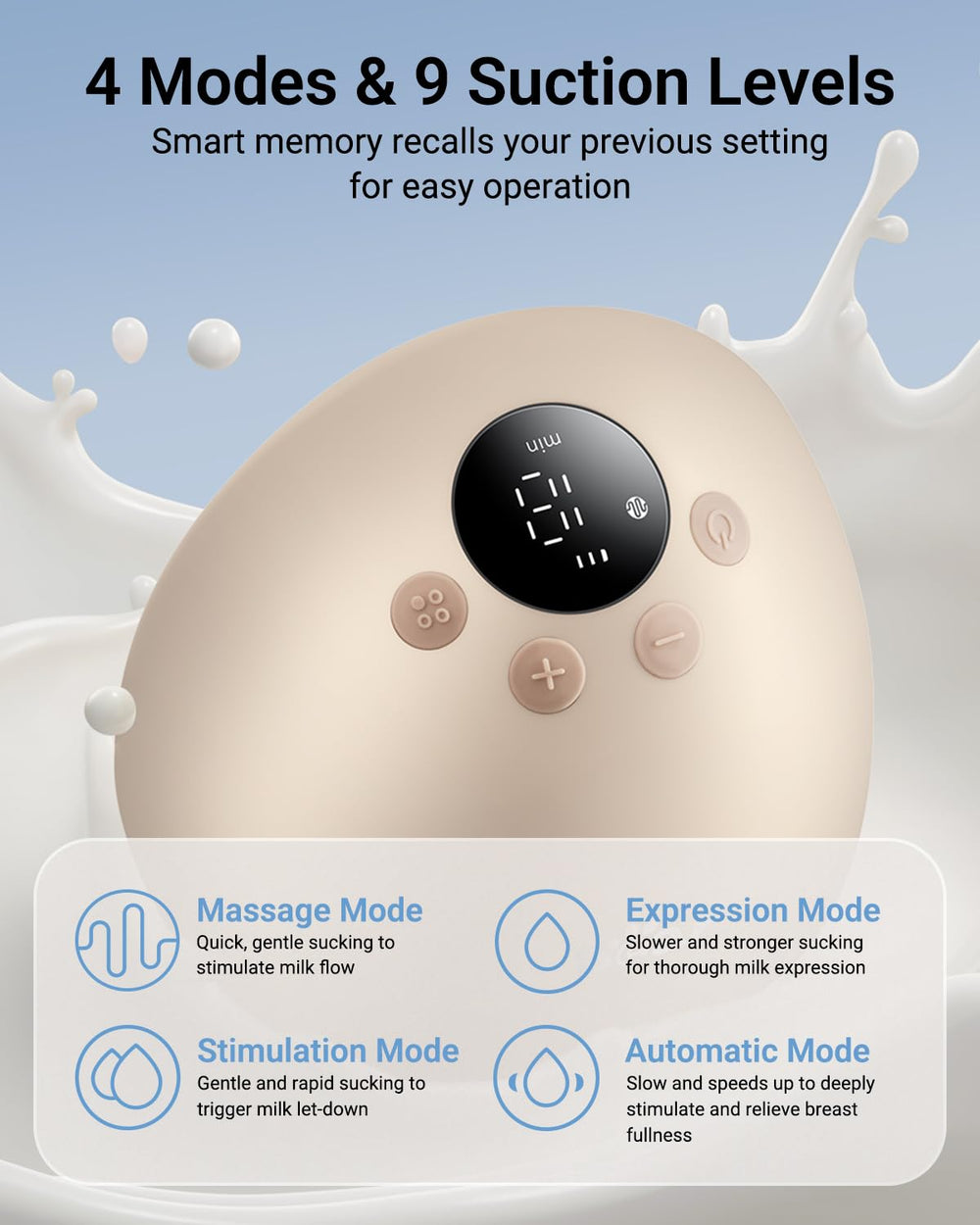 Bear Breast Pump Wearable in discreet quiet operation for on-the-go pumping.