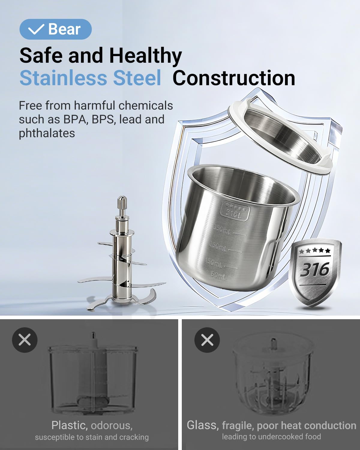 Bear NutriEase dishwasher-safe parts for easy cleanup after meals