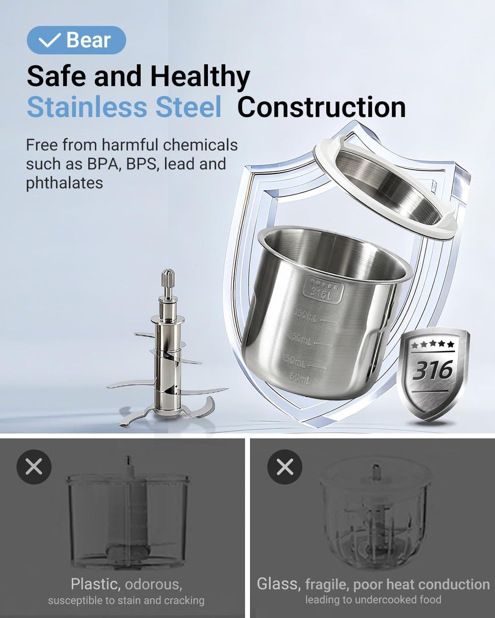 Bear NutriEase dishwasher-safe parts for easy cleanup after meals