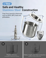 Bear NutriEase dishwasher-safe parts for easy cleanup after meals