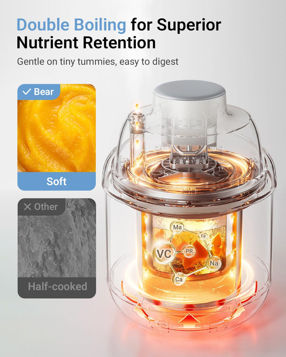 Bear NutriEase secure-lock indicating safe operation