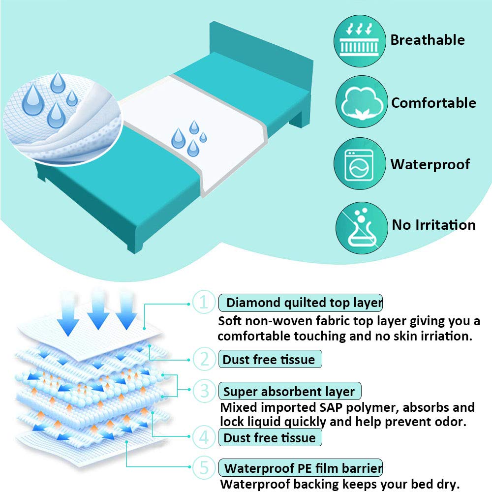 Bearals disposable underpad uses soft fluff for gentle comfort.