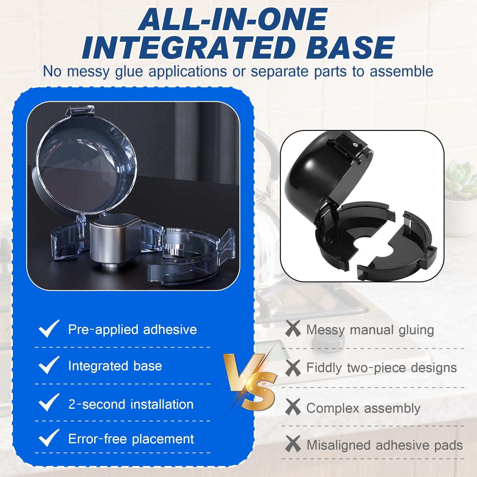 BEATURE semi-clear visibility cover lets you read knob markings while protected.