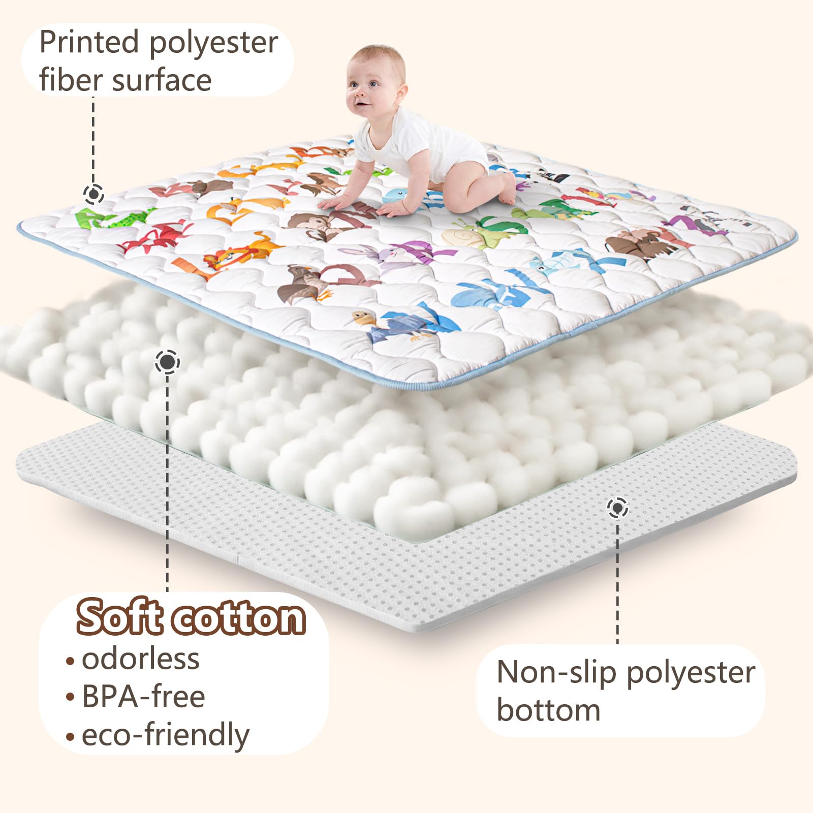 Beavtaens Baby Play Mat foldable portable design for quick setup at home or on the go.