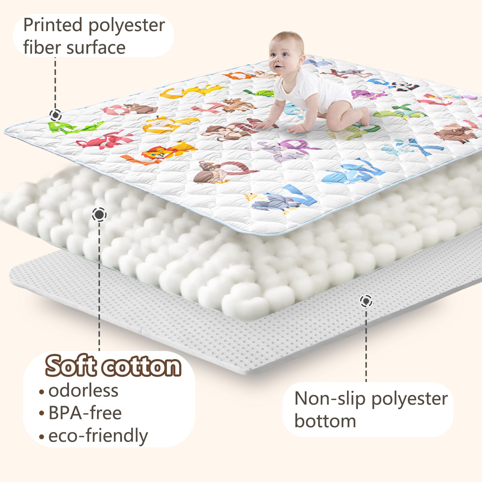 Beavtaens mat in use with a little one exploring on a soft surface.