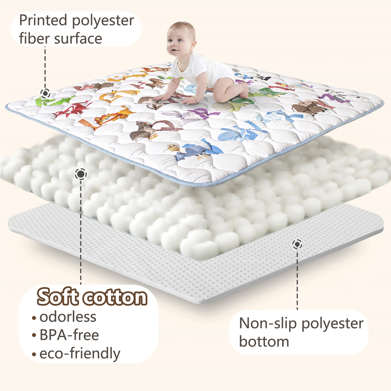 Beavtaens baby play mat ready-for-travel for versatile play.