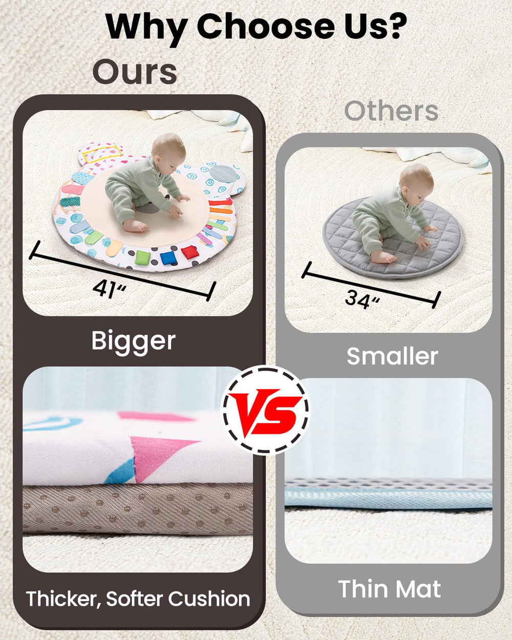 Beavtaens Montessori zones support tummy time and sensor exploration