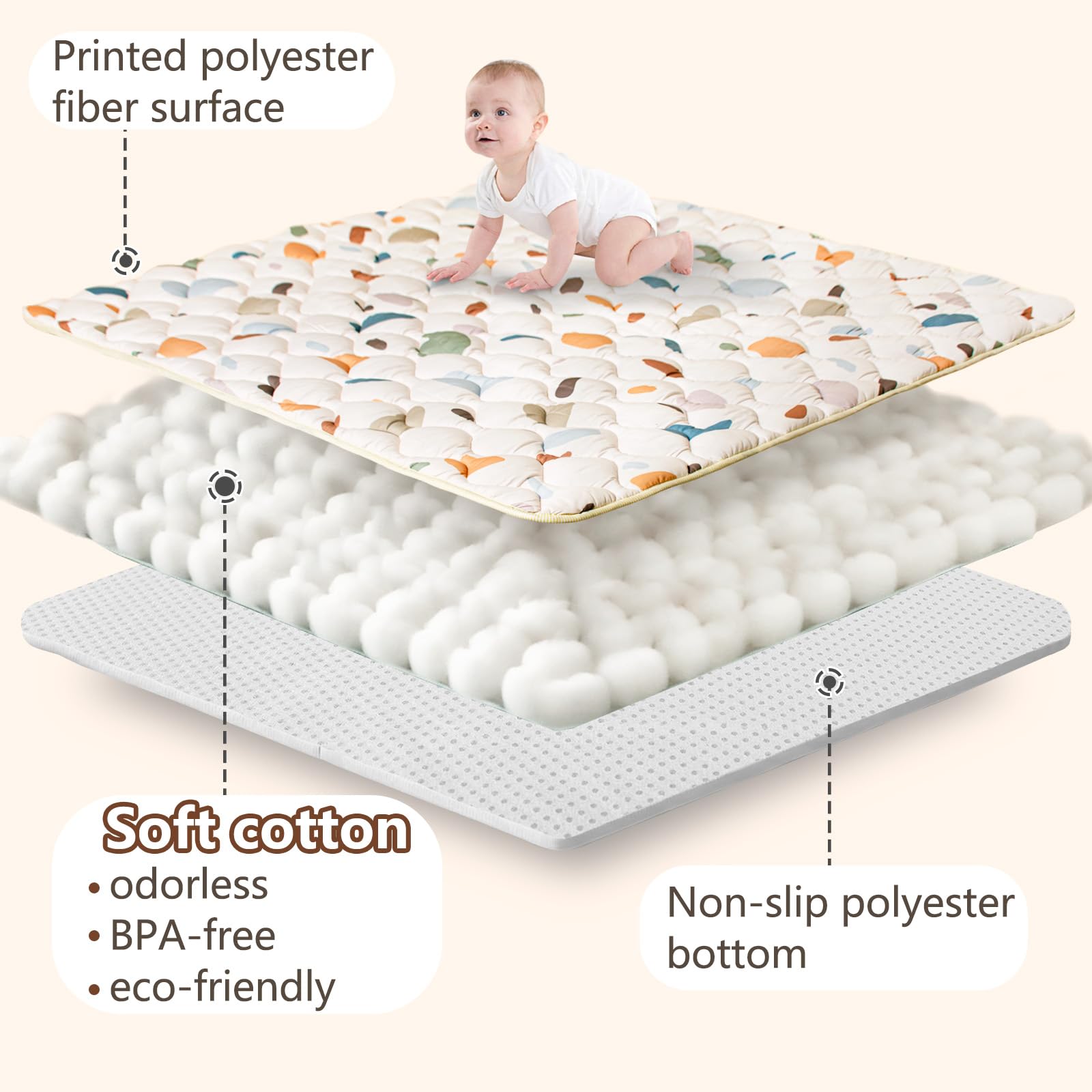 Beavtaens super soft touch mat offers a cozy surface for babies.