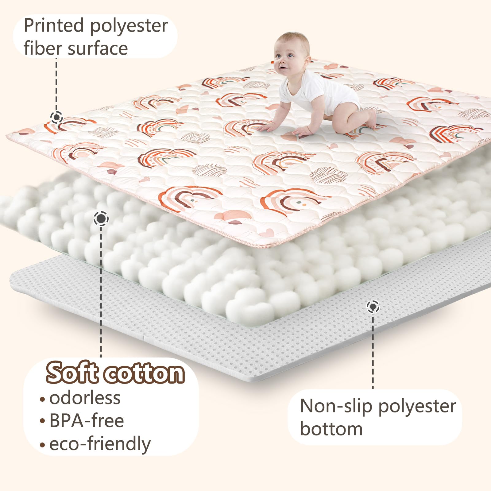 Beavtaens washable play mat fabric close-up shows quick-dry material.