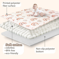 Beavtaens washable play mat fabric close-up shows quick-dry material.