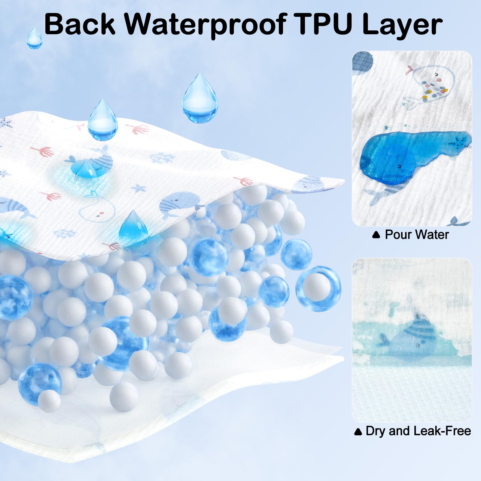 BeBeJoJo TPU waterproof bottom layer keeps the surface dry for baby.