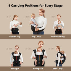 BeBeBus ergonomic carry positions for versatile daily use.