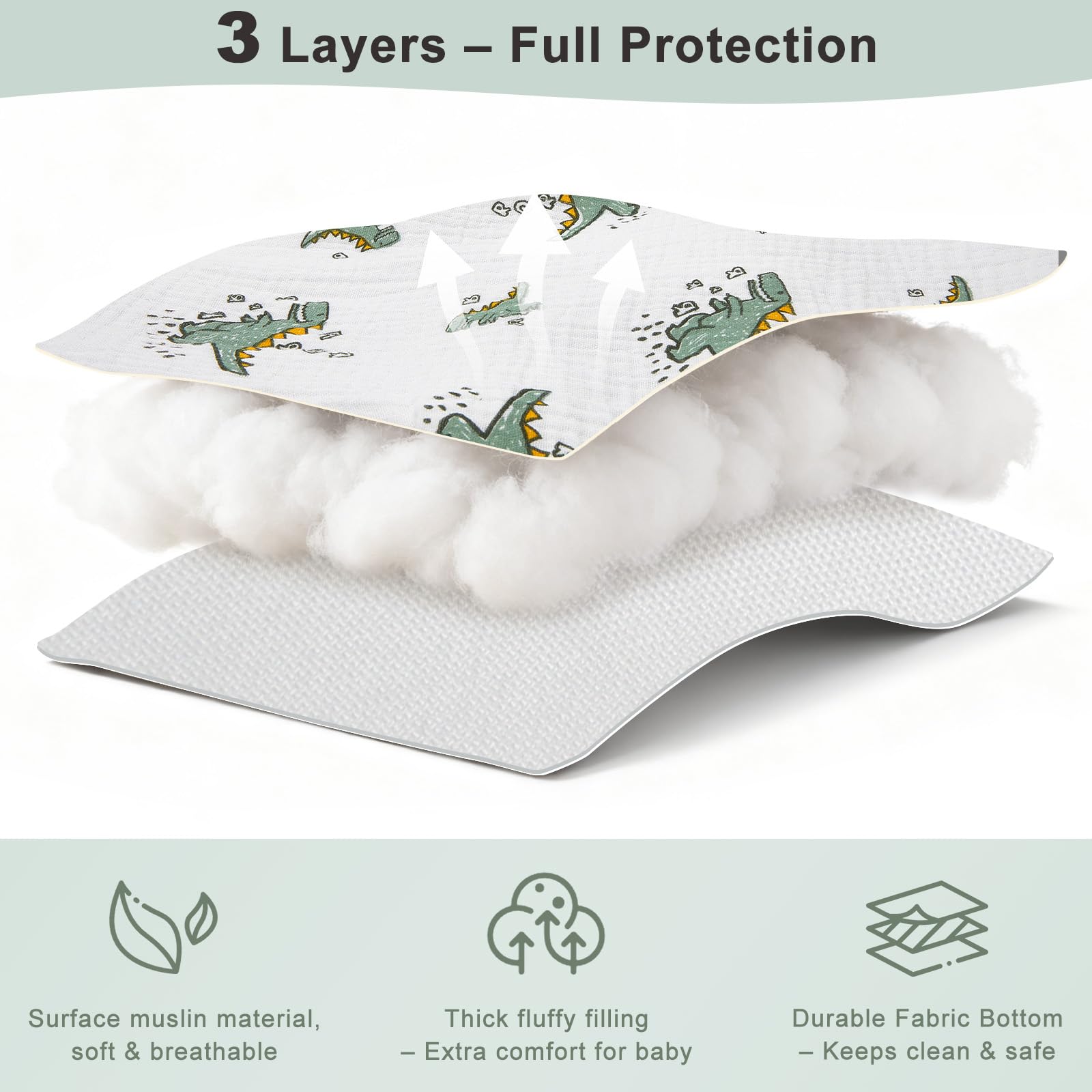 BeBeJoJo cart cover showing storage pocket for essentials during shopping.