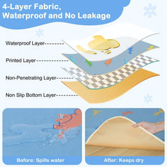 Waterproof top layer keeps messes contained on BeBeJoJo mat.