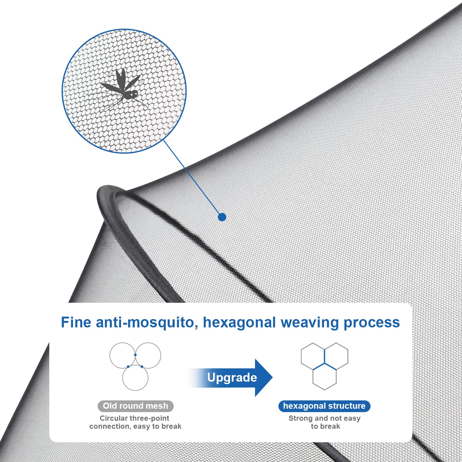 Beberoad Love mosquito net acts as a barrier to pets during trips