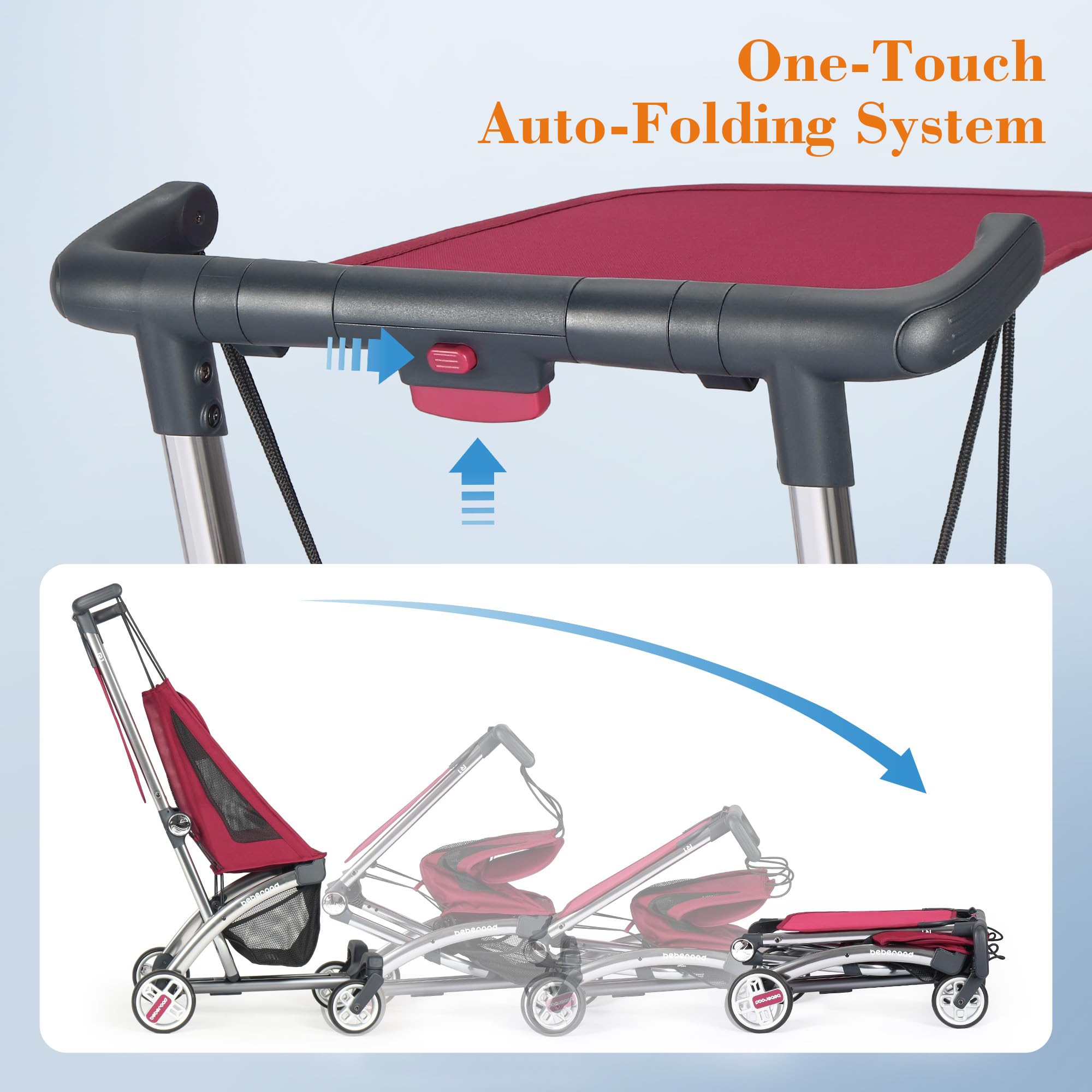 Beberoad Love R1 side-by-side seats for twins or siblings.