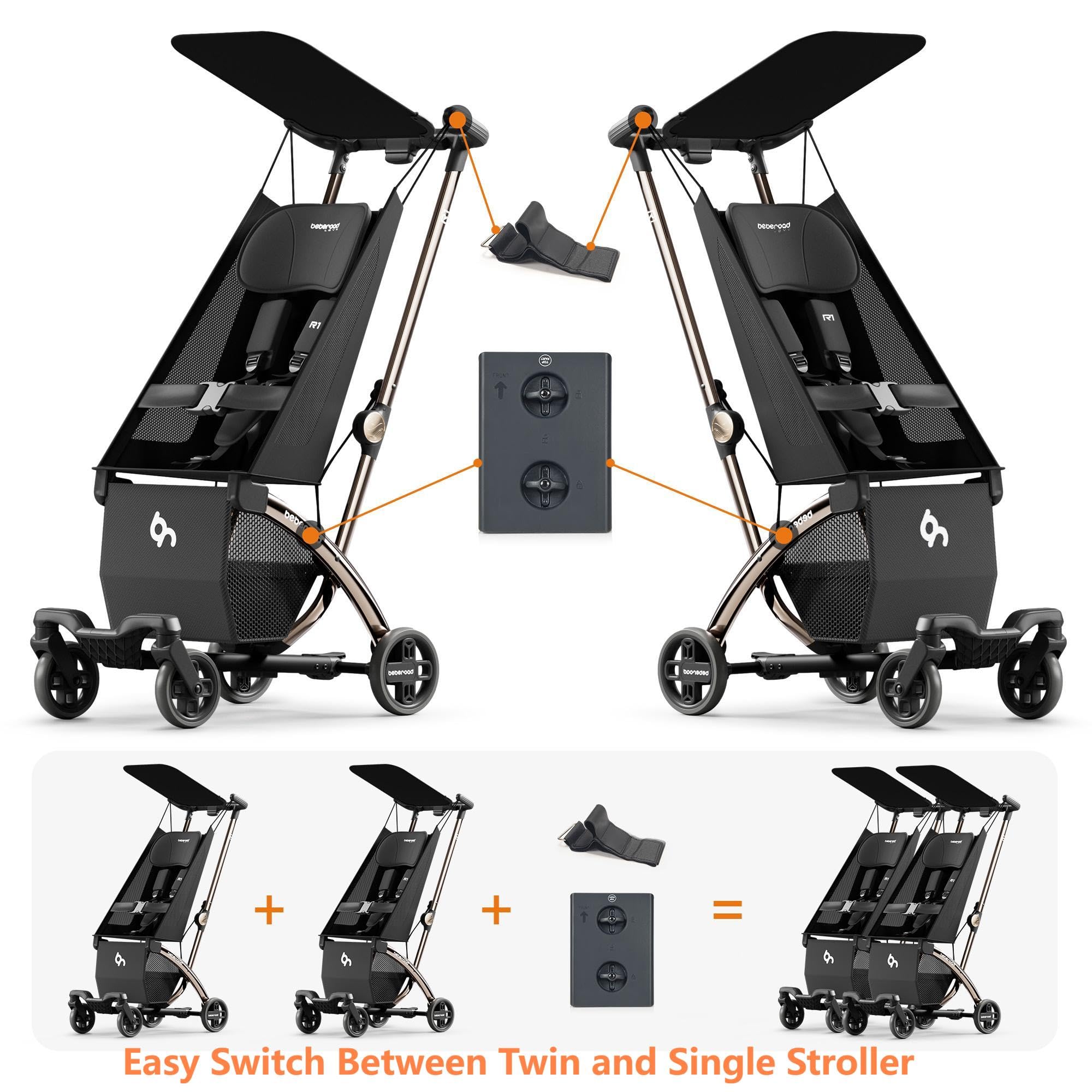 Beberoad Love R1 side-by-side twin stroller letting both kids share the view