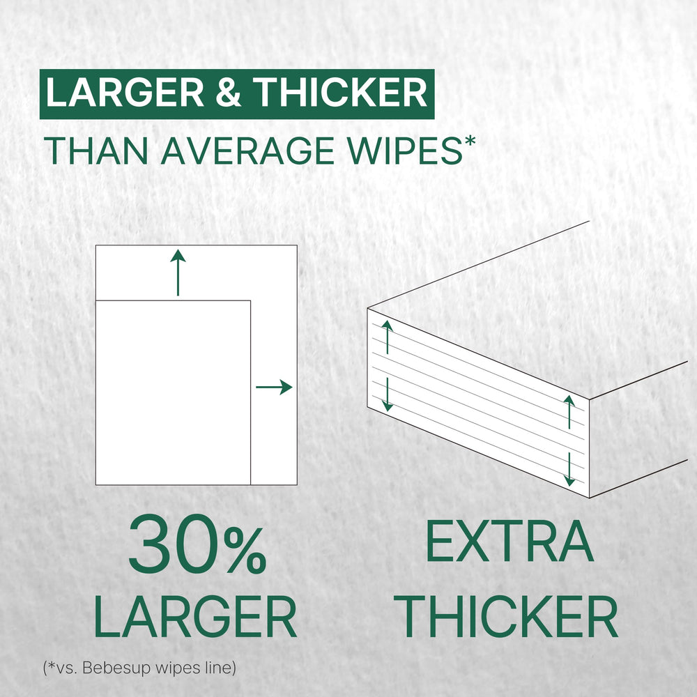 BEBESUP Zero eco-friendly recyclable packaging aligns with sustainable routines.