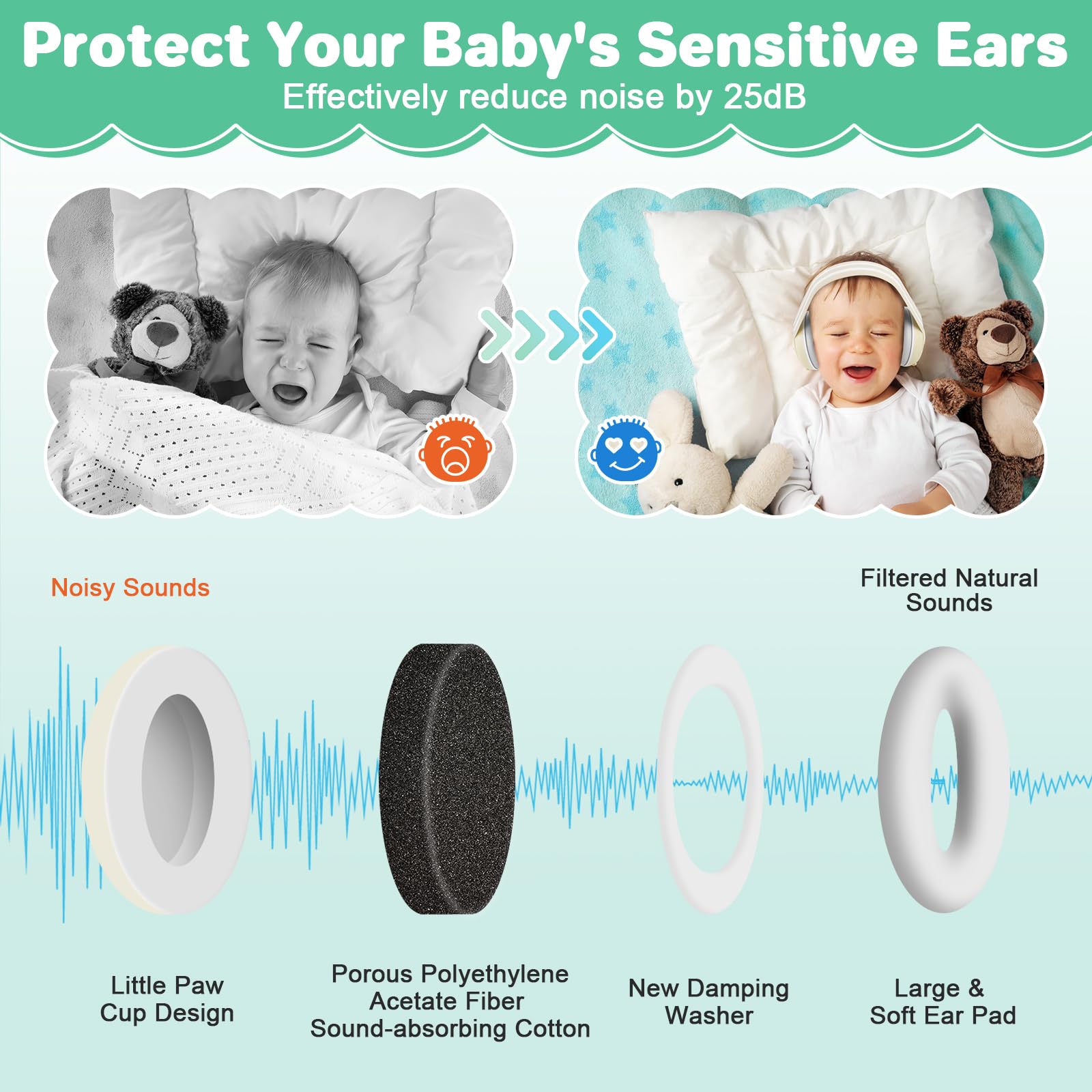 BEBOAN non-toxic materials ensure safe daily use for babies