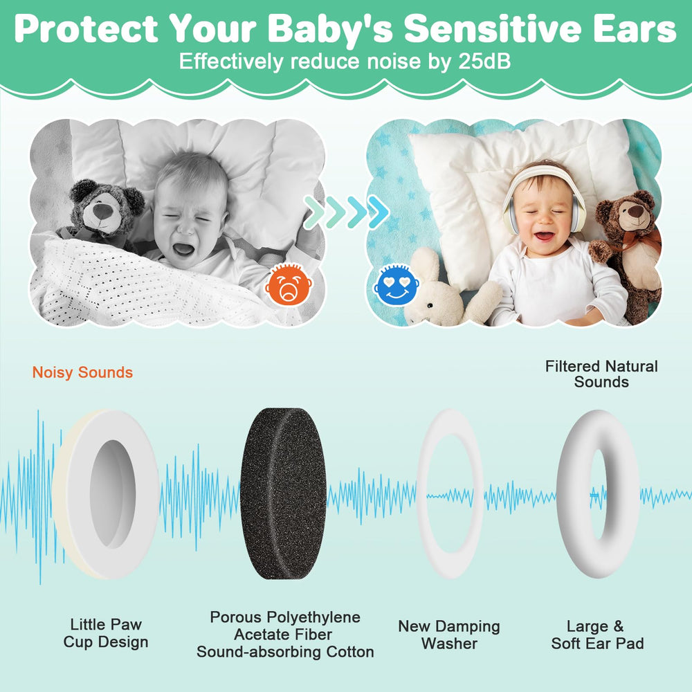 BEBOAN non-toxic materials ensure safe daily use for babies