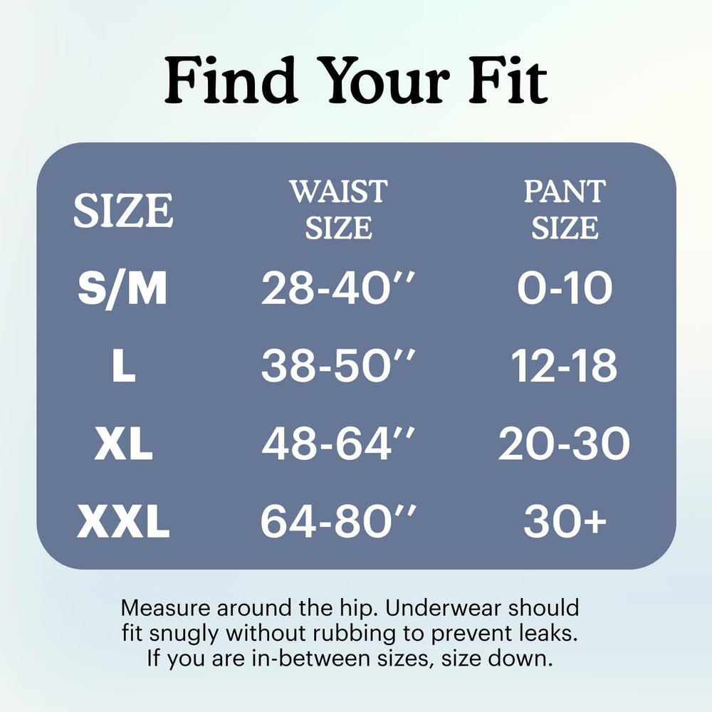 Because Maximum Incontinence Underwear for Men, made in USA label, quality manufacturing.
