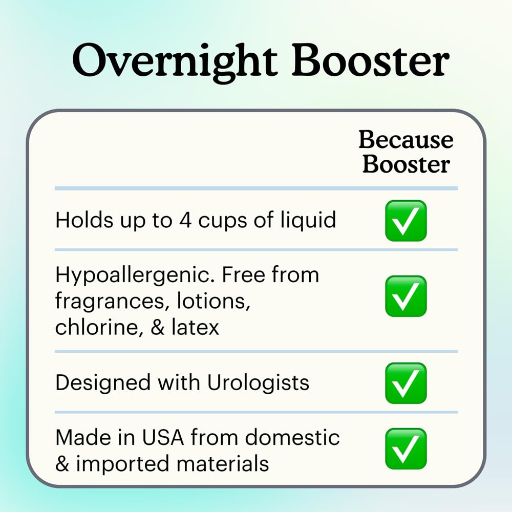 Because Overnight Booster Pads save money by fewer changes and longer dryness.