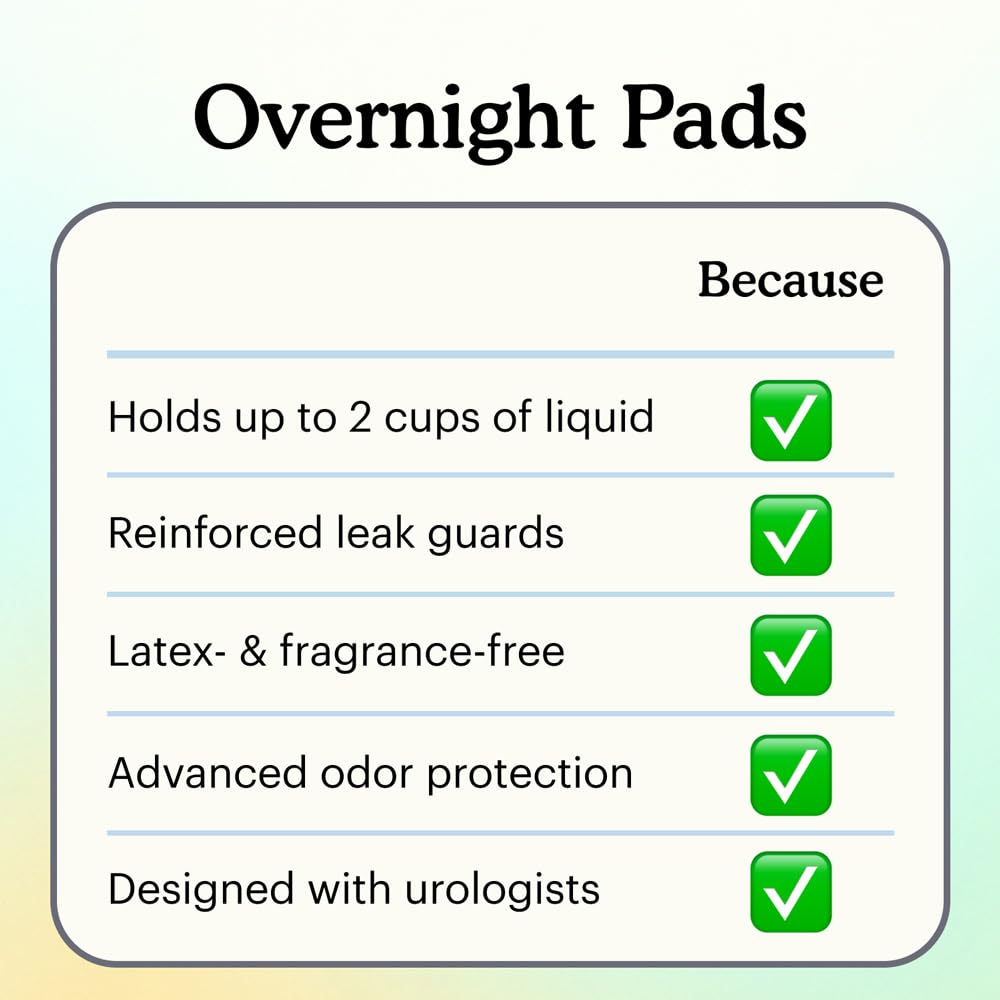 Because Overnight Pad 20-count pack provides practical nighttime option.