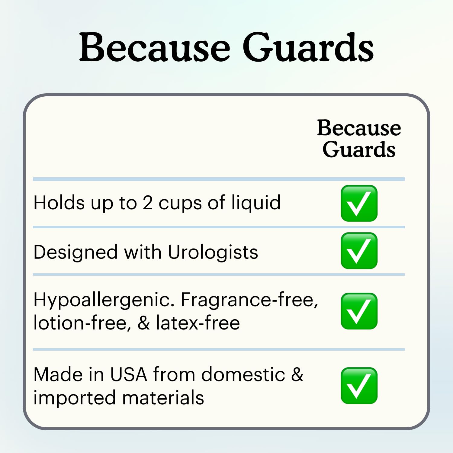 Because Premium Guards recycled packaging supports responsible product packaging.