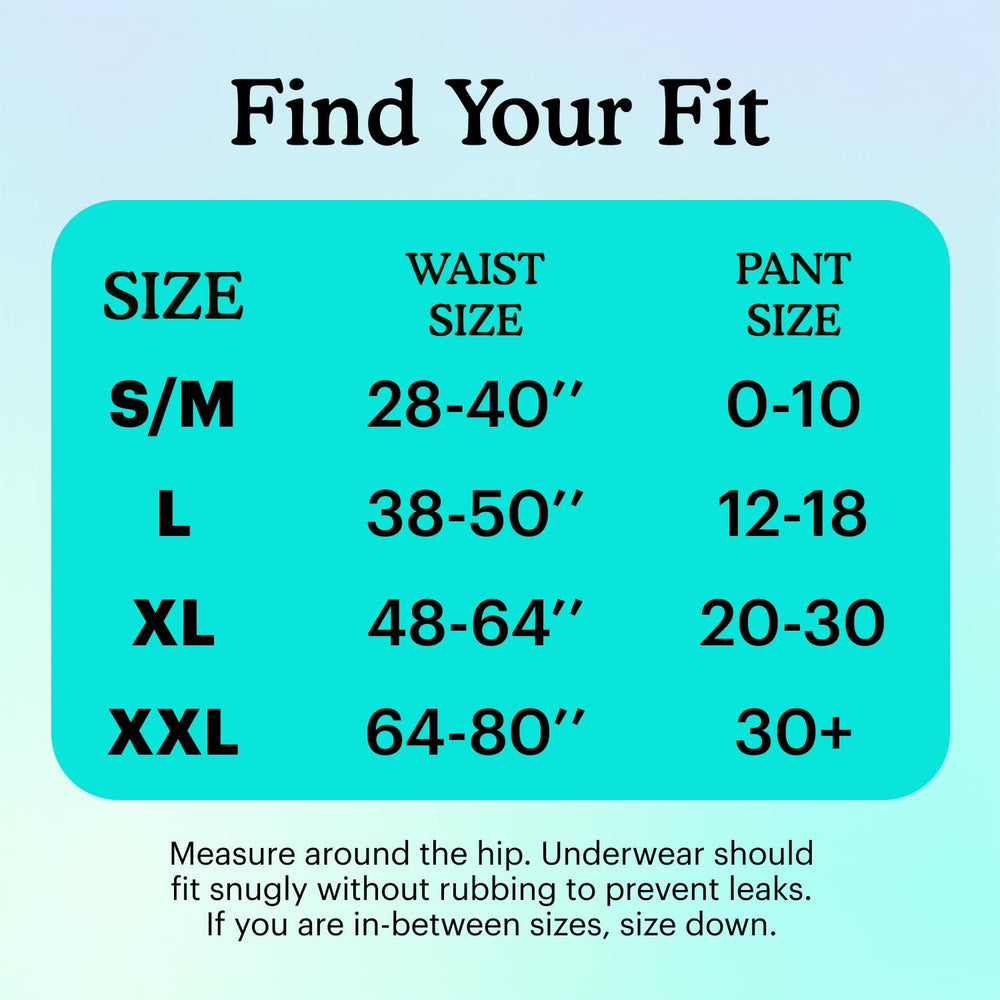 Because Premium underwear sample absorbency test demonstrates reliability