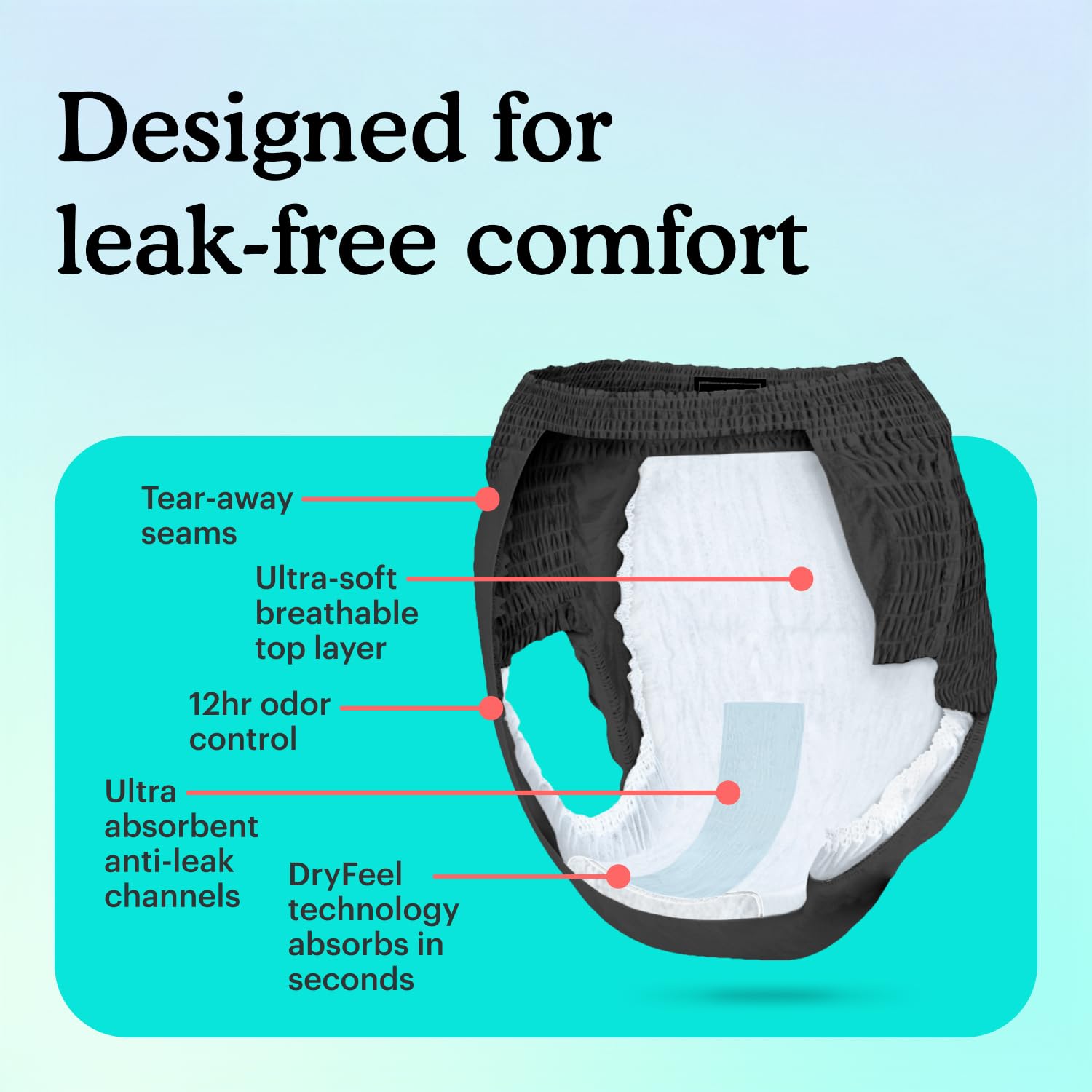 Because Premium underwear soft cloth-like fabric gentle on skin