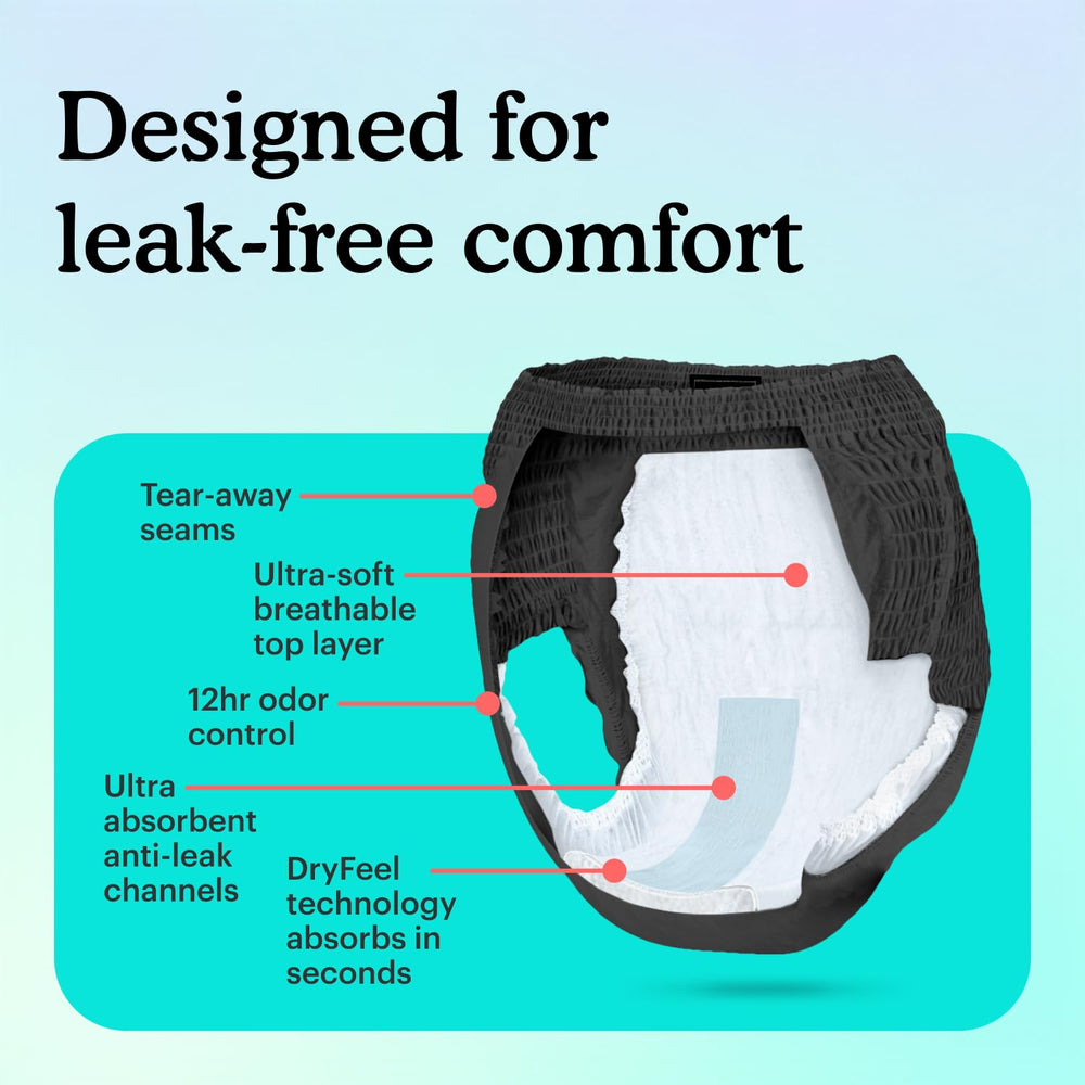 Because Premium underwear soft cloth-like fabric gentle on skin