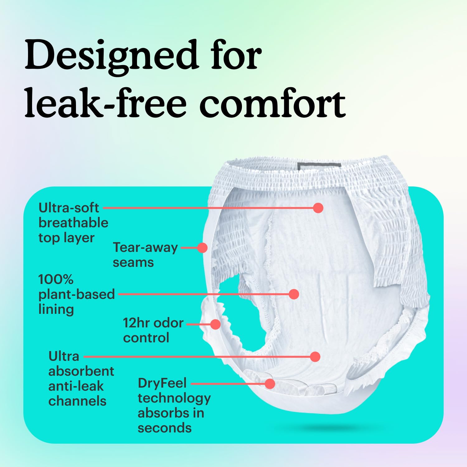 Because urologist-designed underwear demonstrating expert-backed design