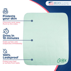 Beck's Classic underpads edge-wicking design demonstrating leak prevention.