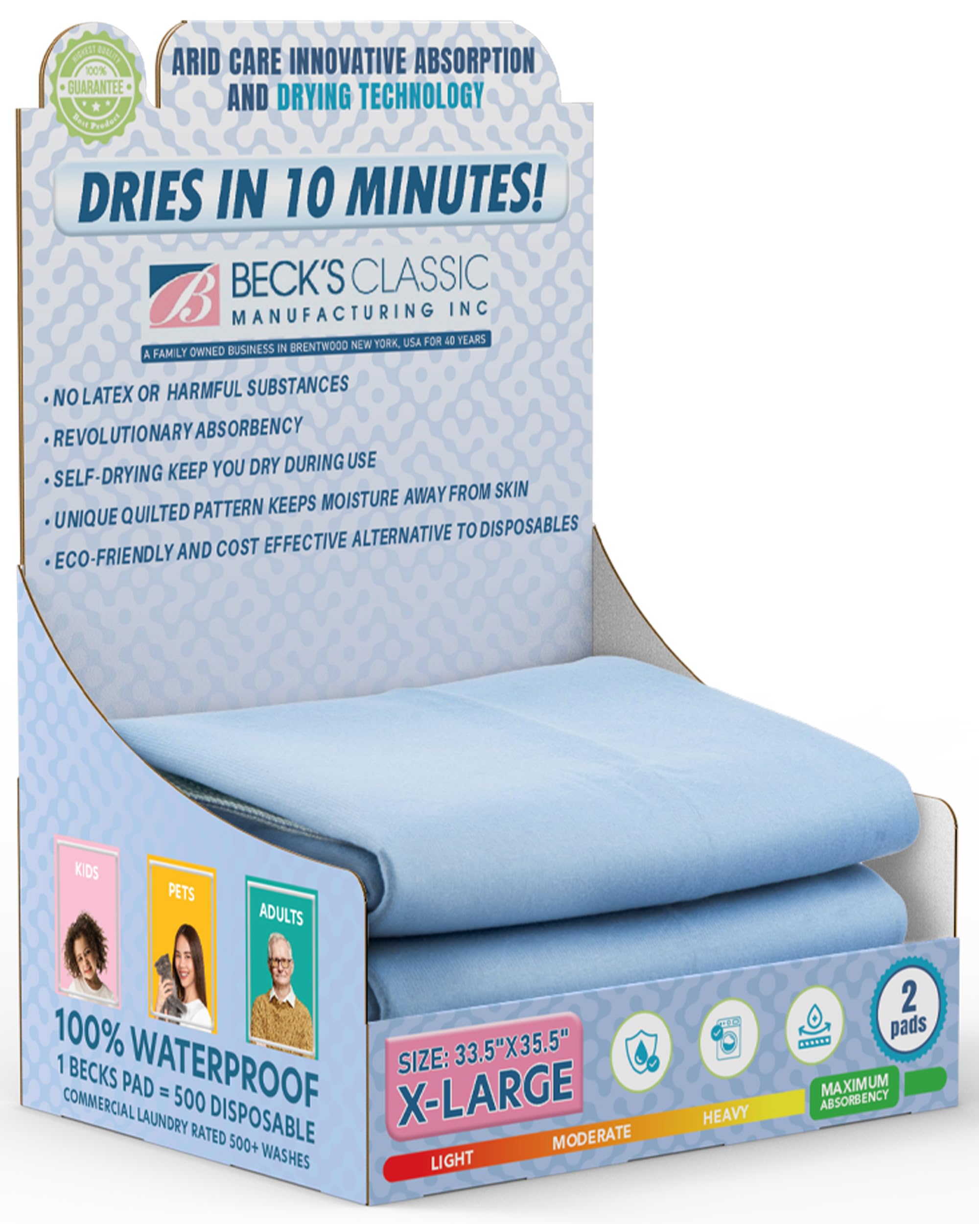 Beck's Classic underpads front view, 34x36, two-pack for bed protection.