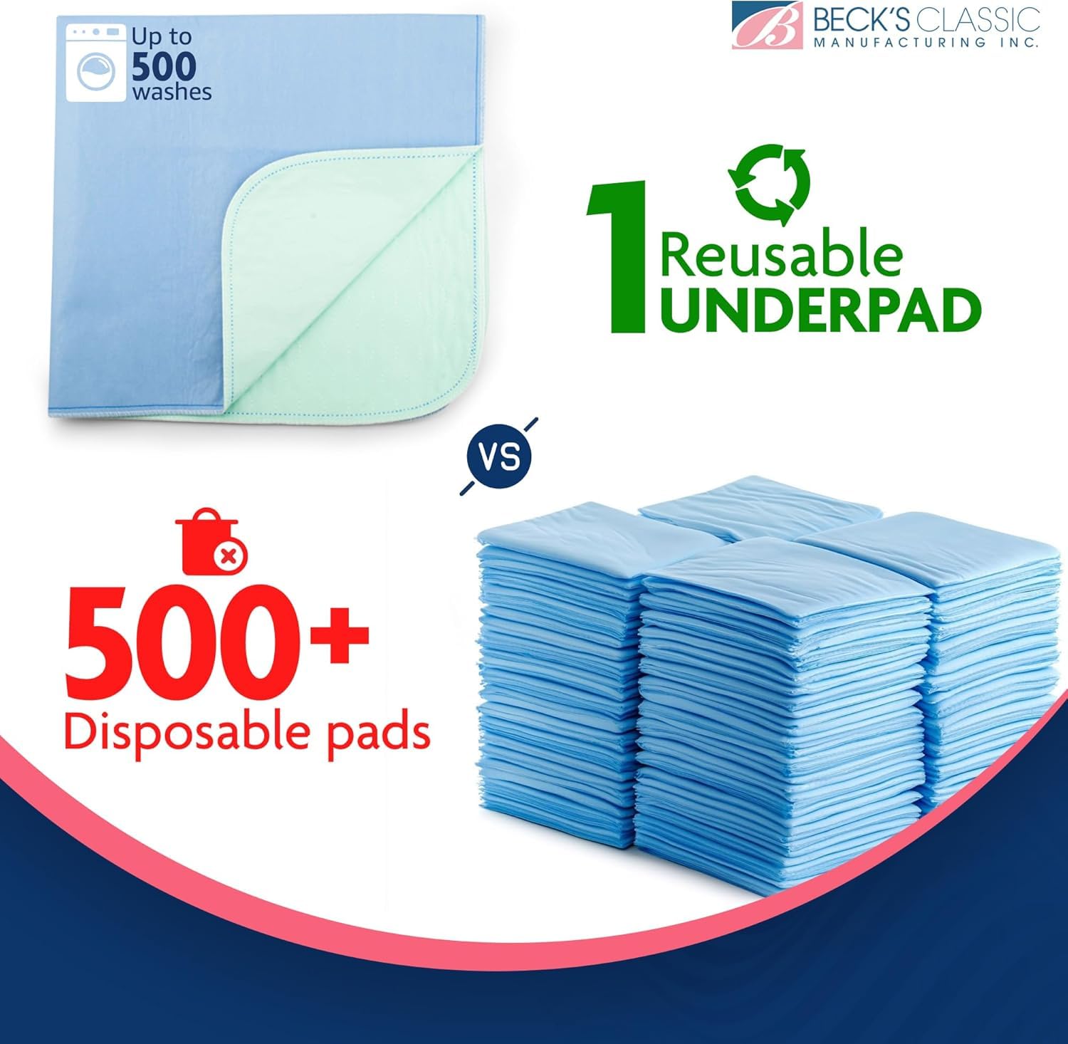 Beck's Classic underpad waterproof back layer for leak protection