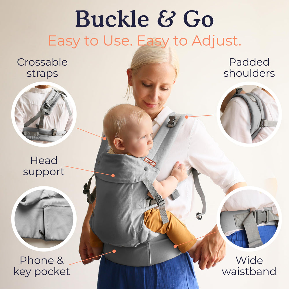 Beco Gemini 2.0 M-Cloud design aids natural leg alignment.