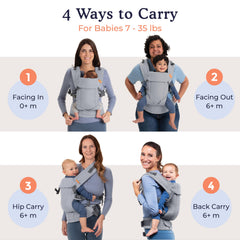 Beco Gemini Classic Grey built-in headrest supports newborn comfort.