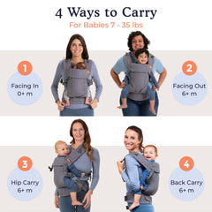 Beco Gemini front carry position shows ergonomic stance for early outings.