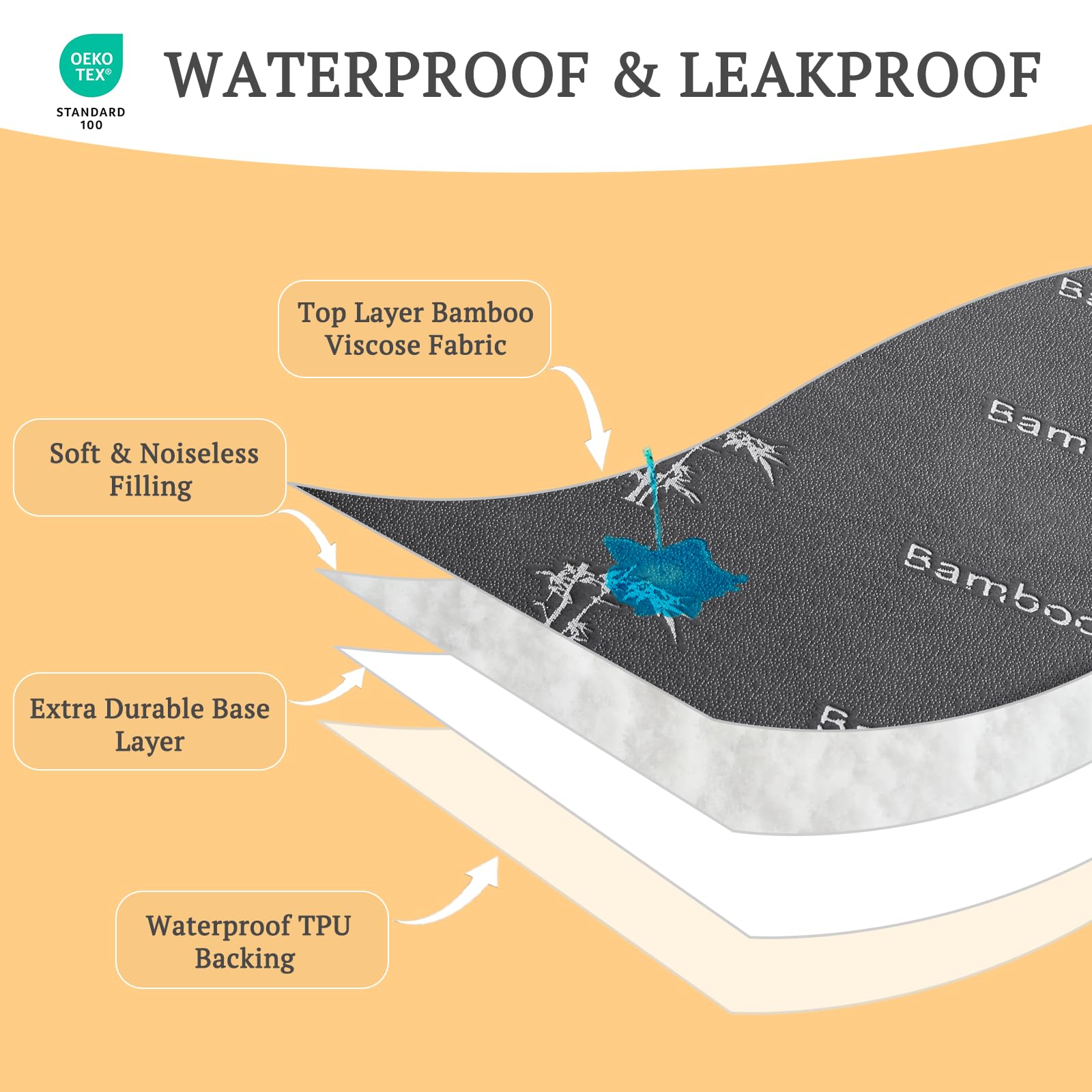 BEDLORE durable materials ensure long-lasting crib protection through daily use.
